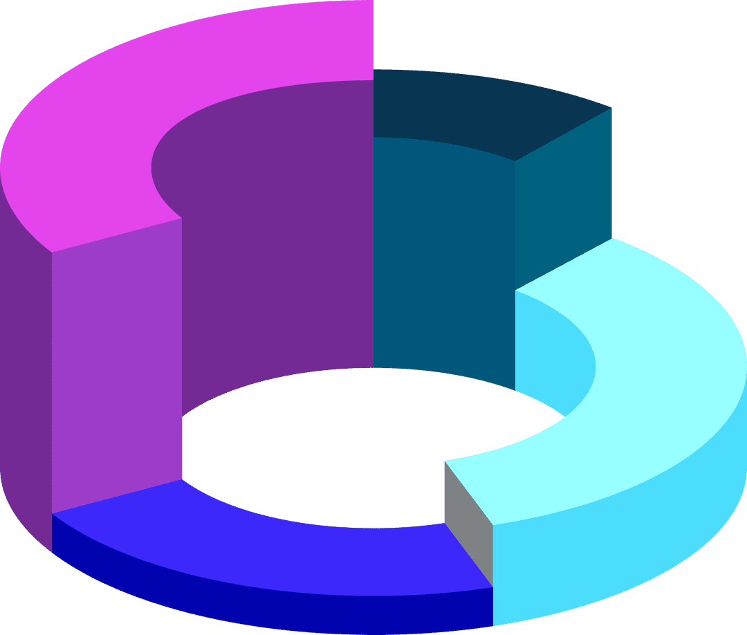 Tokenomics Pie Chart