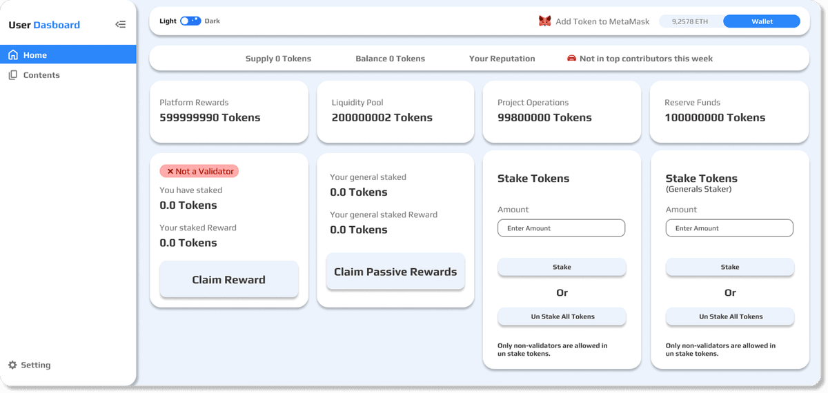 Community & DAO Dashboard